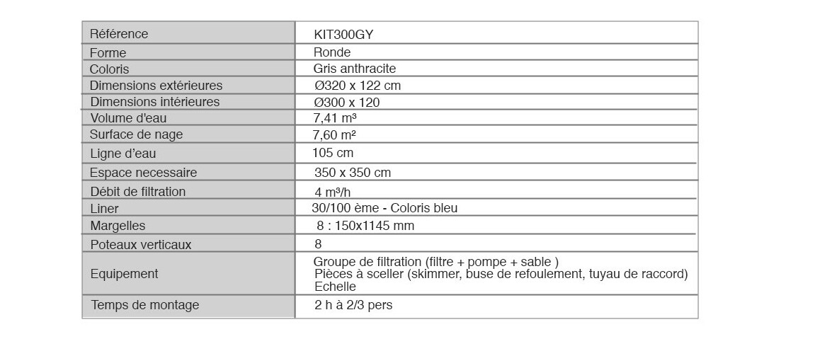 caractéristiques du kit piscine acier ronde grise aspect graphite - Ø3.20 m x H.1.22 m