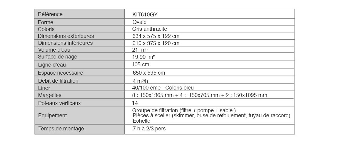 caractéristiques du Kit piscine acier ovale grise aspect graphite - 6.34 x 3.99 x H.1.22 m