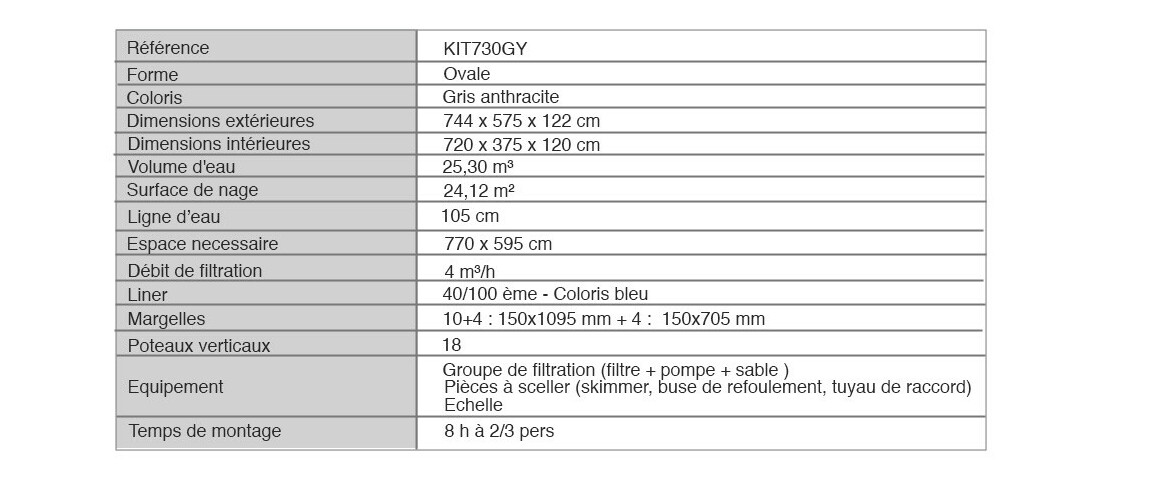 caractéristiques du Kit piscine acier ovale grise aspect graphite - 7.44 x 3.99 x H.1.22 m