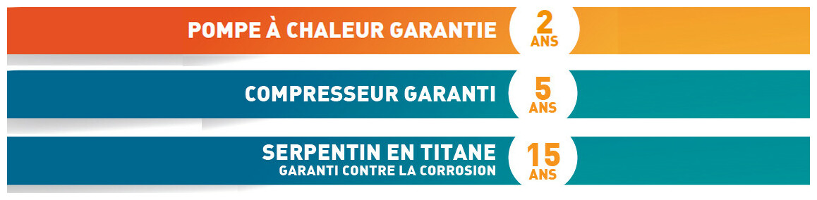 garantie de la pompe à chaleur Jetblack Poolex