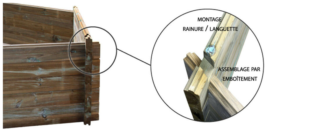 installation par emboîtement languette rainure de la piscine bois woodfirst original octogonale allongée 735x410x138 cm