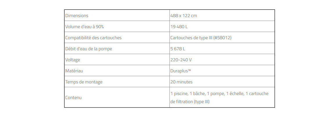 caractéristiques de la piscine hors sol Steel Pro Max™ ronde effet pierre Ø 4.88 x H.1.22 m