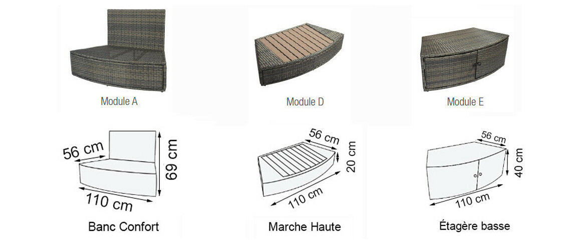 dimensions du Kit 3 mobiliers pour spa semi-rigide Netspa