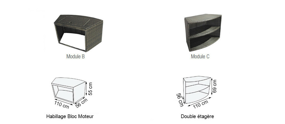 dimensions du Kit 2 mobiliers pour spa semi-rigide Netspa