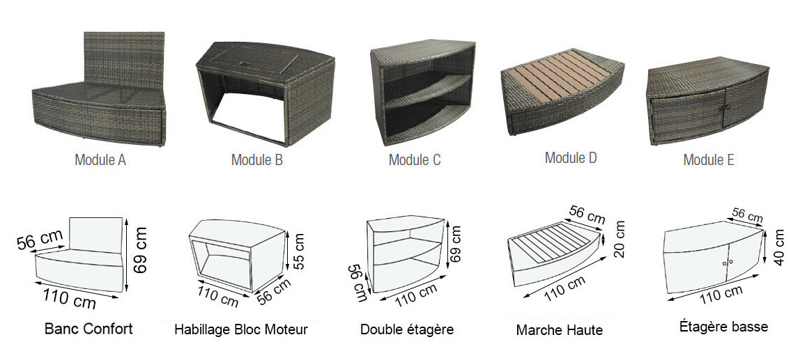dimensions du Kit 5 mobiliers pour spa semi-rigide Netspa