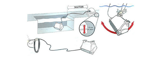 robot piscine électrique - mise en route