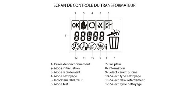 robot de piscine D8 Pro - schema ecran transfo