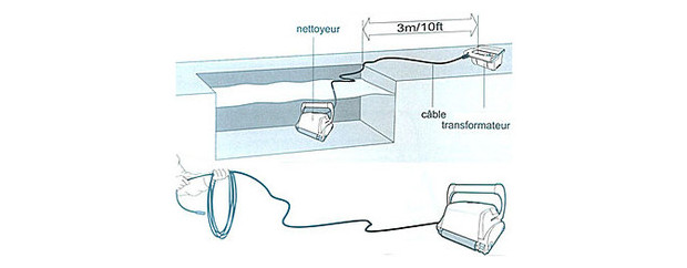 D8 pro plus schema mise en marche
