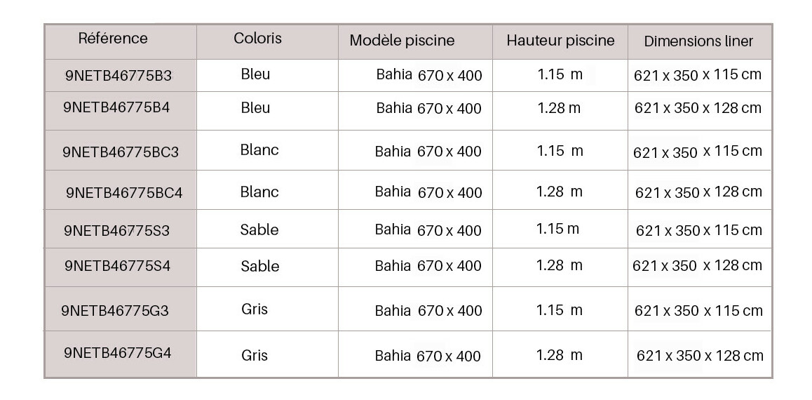 dimensions du Liner pour piscine bois Northland 75/100 ème - Bahia 670 x 400 H.115 ou H.128 cm