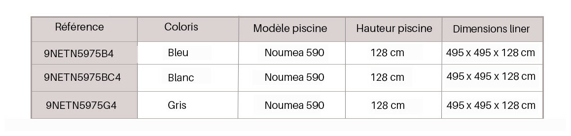 DIMENSIONS Liner pour piscine bois Northland 75/100 ème - Noumea 590 H.128 cm