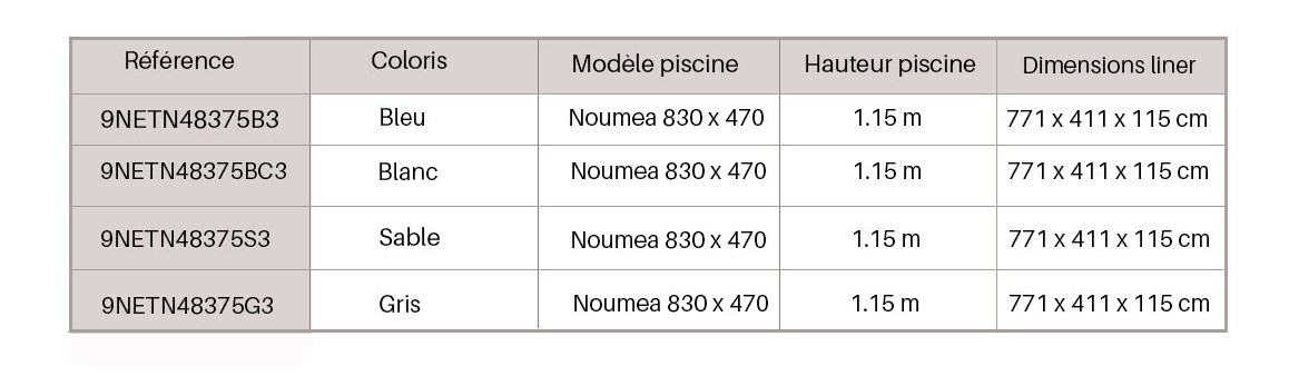 dimensions du Liner pour piscine bois Northland 75/100 ème - Noumea 830 x 470 H.115 cm
