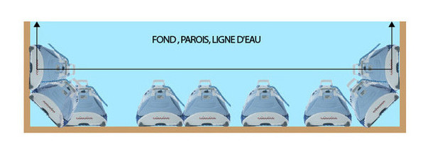 Image robot piscine D8 fond parois et ligne d'eau