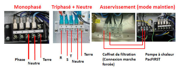 pompe a chaleur gamme pac first - branchement