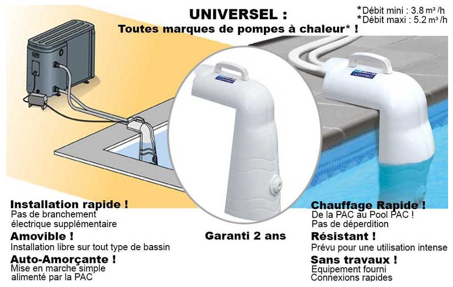 Pac Pool Universel pour pompe à chaleur piscine en situation