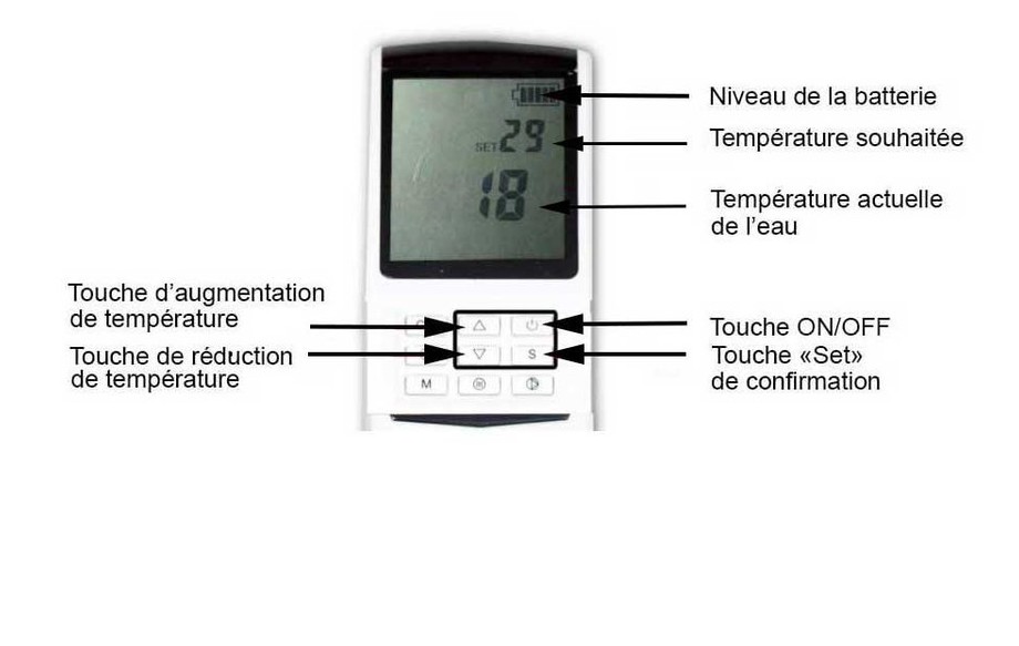 télécommande de la pompe à chaleur Pacfirst Plus en situation
