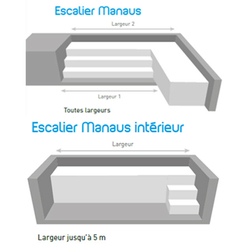 Esc.int droit/manaus plage/3 marches lisses