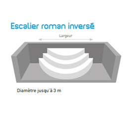 Esc int roman inverse / 3 marches lisses