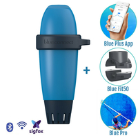 Blue Connect Plus