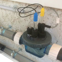 Chambre de mesure et d'injection ultra-compacte Zelia Pod