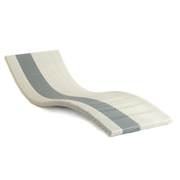 Transat sol Blanc/et Gris x 2